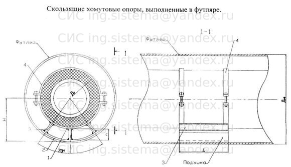 Опоры трубопроводов